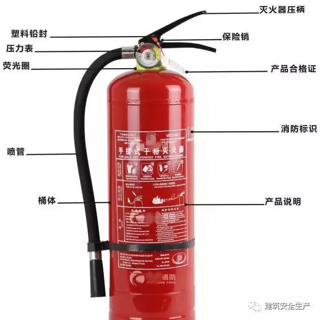 火災(zāi)、觸電、高處墜落、車輛傷害等冬季施工常見安全事故如何防治