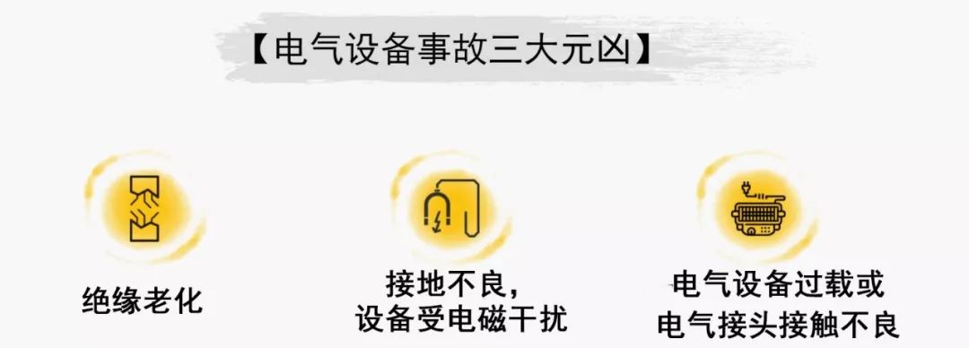 絕緣+接地+溫度，三大招式保障企業(yè)電氣安全_1